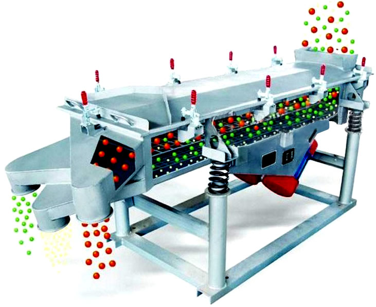 高頻篩工作原理 高頻篩工作原理