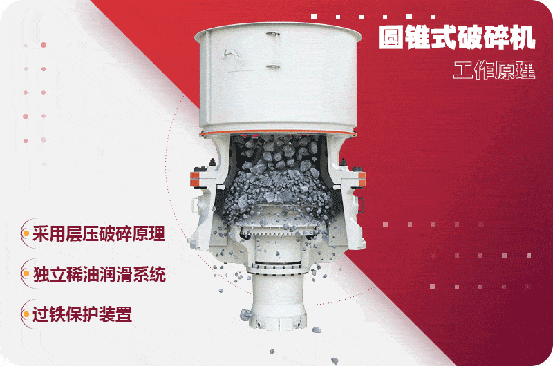 液壓圓錐破碎機工作原理 液壓圓錐破碎機工作原理