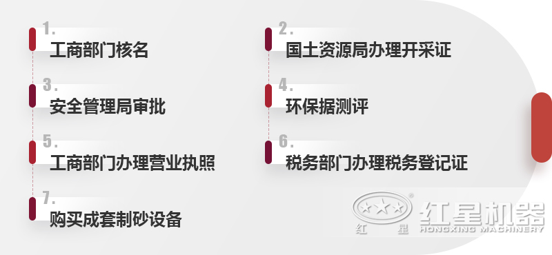 投建環(huán)保制砂廠需要的手續(xù) 投建環(huán)保制砂廠需要的手續(xù)