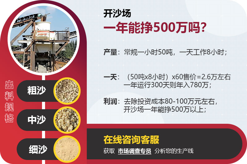 開沙場一年的利潤 開沙場一年的利潤