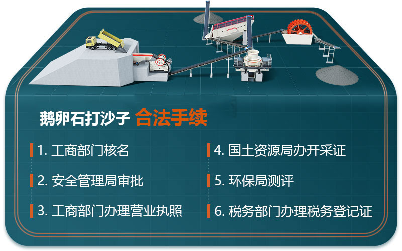 鵝卵石打沙子合法手續 鵝卵石打沙子合法手續