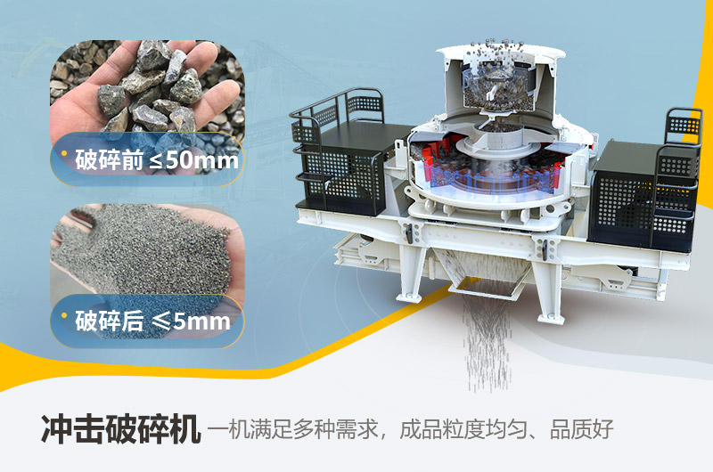 沖擊破碎機工作方式 沖擊破碎機工作方式