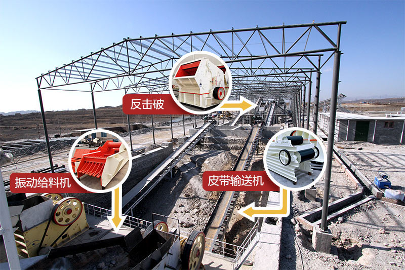 日產(chǎn)2000方石子破碎生產(chǎn)線 日產(chǎn)2000方石子破碎生產(chǎn)線