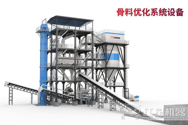 骨料優化系統 骨料優化系統