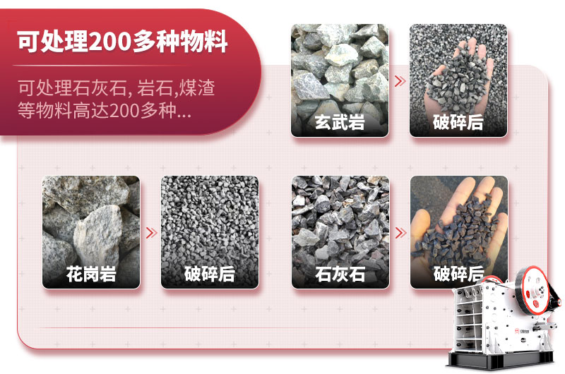 HDX德版連體顎式破碎機適用物料 HDX德版連體顎式破碎機適用物料