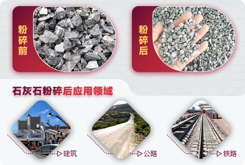 石灰石破碎前后圖 石灰石破碎前后圖