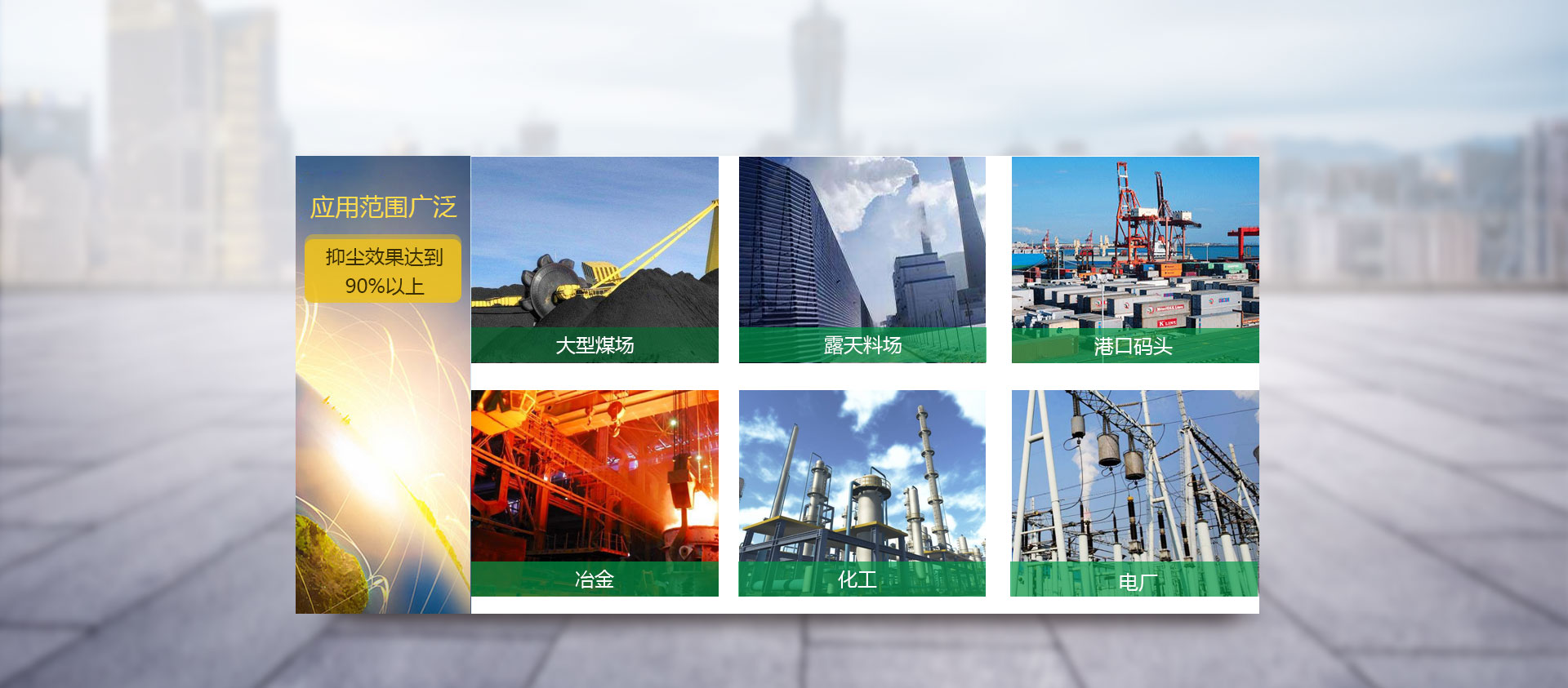 球磨機應用領域